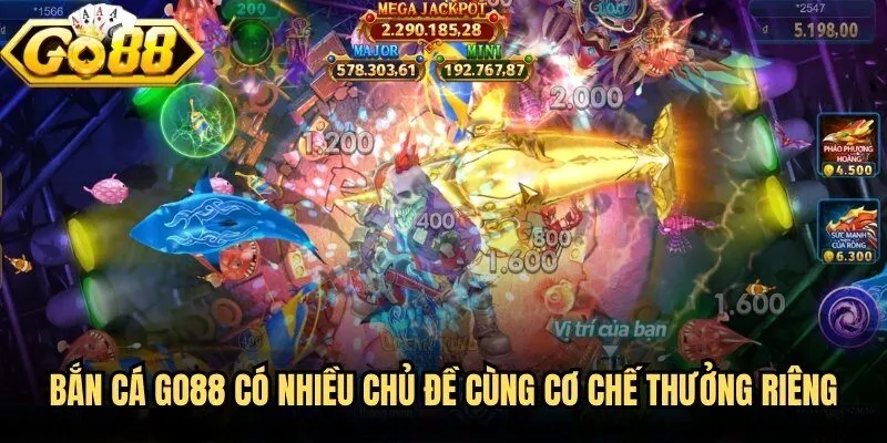 Bắn Cá Go88 - Hành Trình Săn Thưởng Đầy Chiến Thuật 3 Bắn cá Go88 có nhiều chủ đề cùng cơ chế thưởng riêng