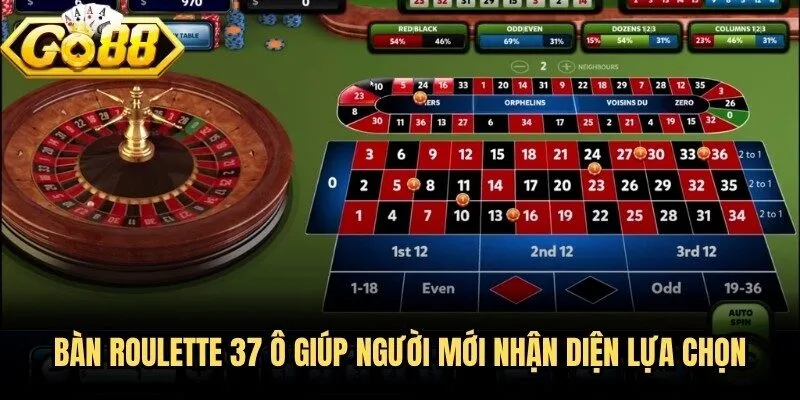 Roulette Go88 – Một Vòng Quay, Nhiều Cách Đặt Cược Cần Biết 2 Bàn roulette 37 ô giúp người mới nhận diện lựa chọn