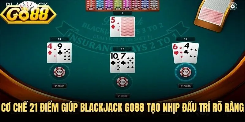 Blackjack Go88 - 21 Điểm Không Khó Khi Biết Cách Đọc Thế Bài 2 Cơ chế 21 điểm giúp blackjack Go88 tạo nhịp đấu trí rõ ràng