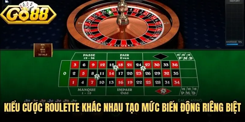 Roulette Go88 – Một Vòng Quay, Nhiều Cách Đặt Cược Cần Biết 3 Kiểu cược roulette khác nhau tạo mức biến động riêng biệt