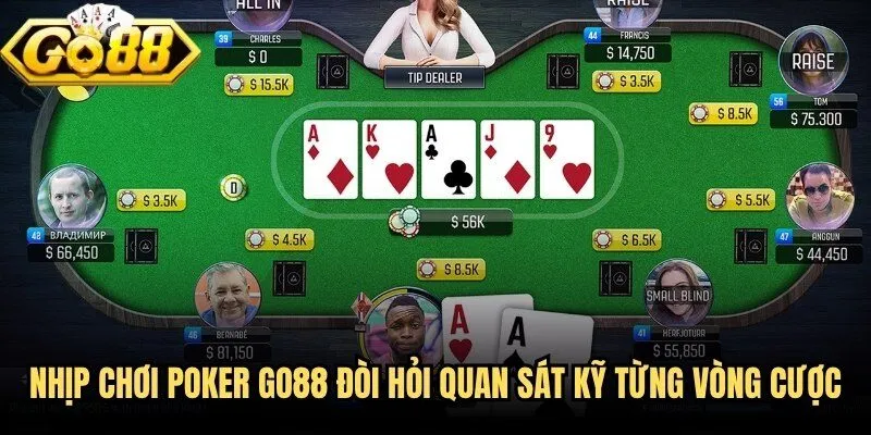 Poker Go88 - Chinh Phục Bàn Đấu Từ Cơ Bản Đến Nâng Cao 2 Nhịp chơi poker Go88 đòi hỏi quan sát kỹ từng vòng cược