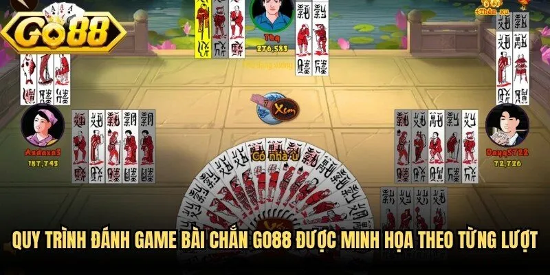 Game Bài Chắn Go88 - Từ Cách Xếp Bài Đến Bí Quyết Ù Chuẩn 3 Quy trình đánh game bài chắn Go88 được minh họa theo từng lượt
