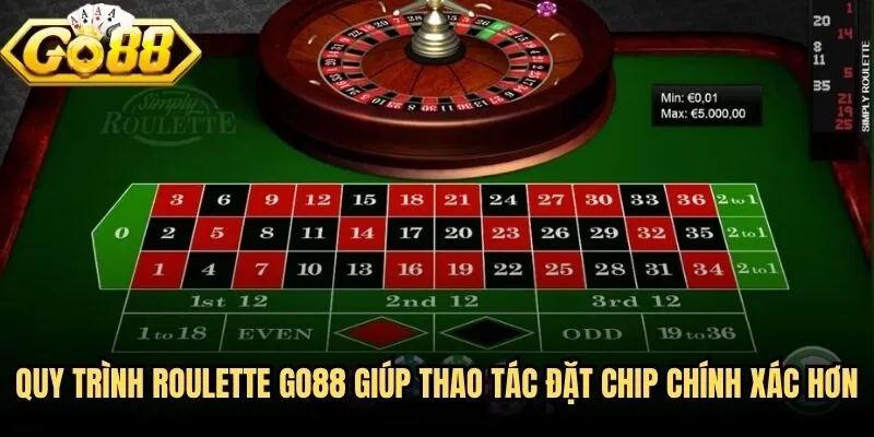 Roulette Go88 – Một Vòng Quay, Nhiều Cách Đặt Cược Cần Biết 4 Quy trình roulette Go88 giúp thao tác đặt chip chính xác hơn