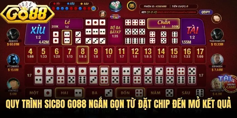 Sicbo Go88 - Giải Mã Xúc Xắc Và Cách Đọc Bảng Cược Chuẩn Xác 4 Quy trình sicbo Go88 ngắn gọn từ đặt chip đến mở kết quả