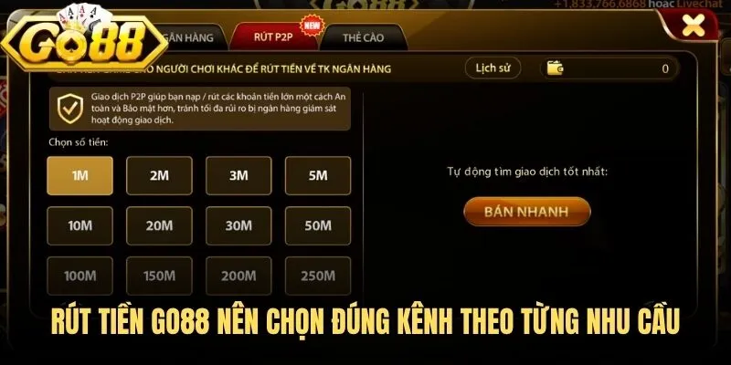 Rút Tiền Go88 - Quy Trình Rõ Ràng Giúp Giao Dịch Thuận Lợi 2 Rút tiền Go88 nên chọn đúng kênh theo từng nhu cầu