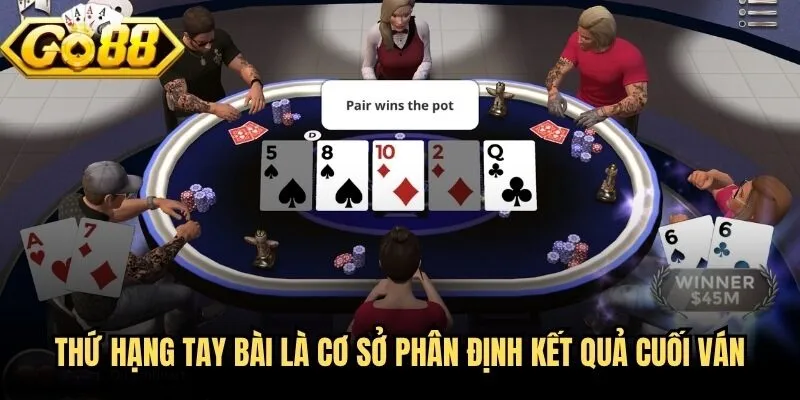 Poker Go88 - Chinh Phục Bàn Đấu Từ Cơ Bản Đến Nâng Cao 4 Thứ hạng tay bài là cơ sở phân định kết quả cuối ván